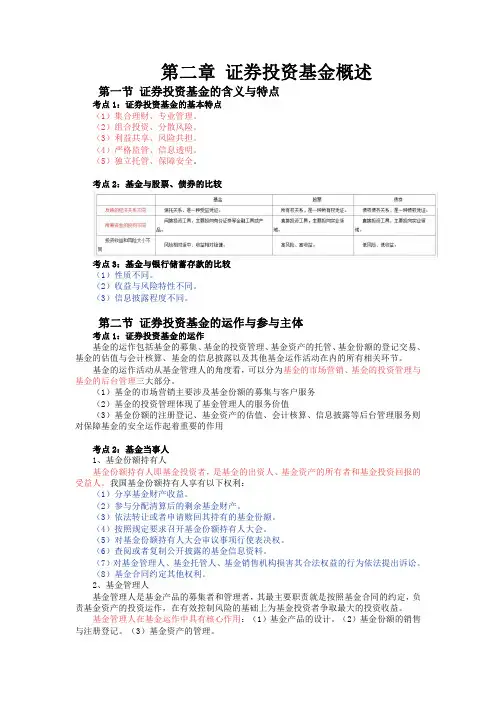 第二章 证券投资基金概述