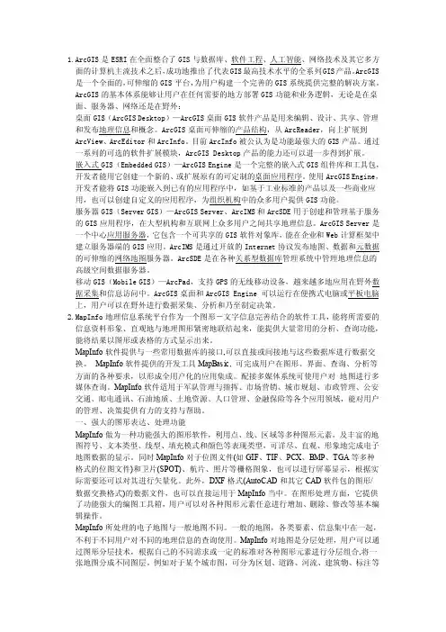 简介国内外典型GIS软件