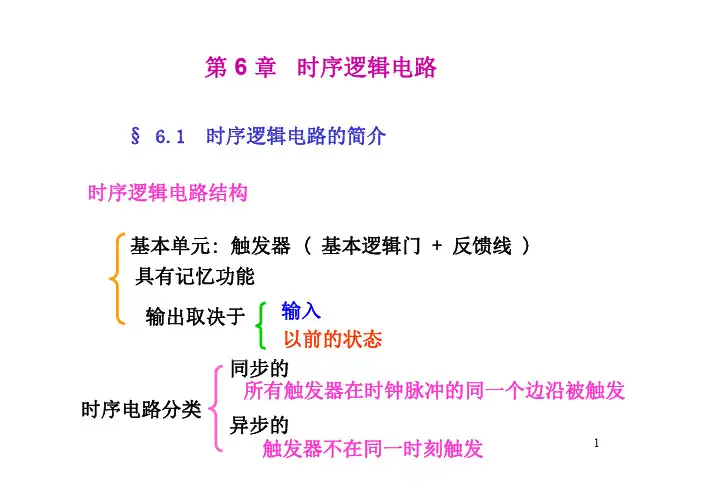 数电（ＰＤＦ）