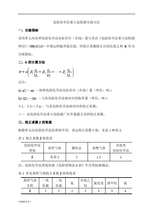 重大危险源R等级计算