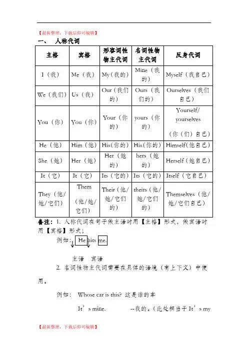 零基础成人口语教学(一)(精编文档).doc
