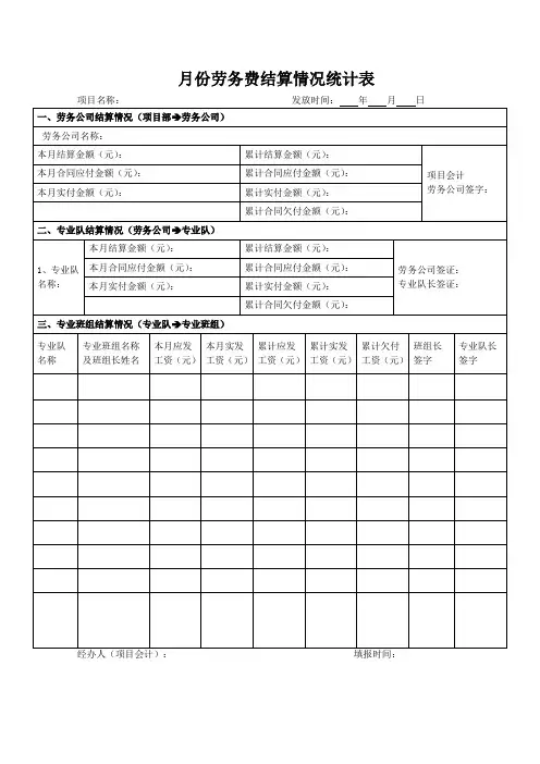 月份劳务费结算情况统计表