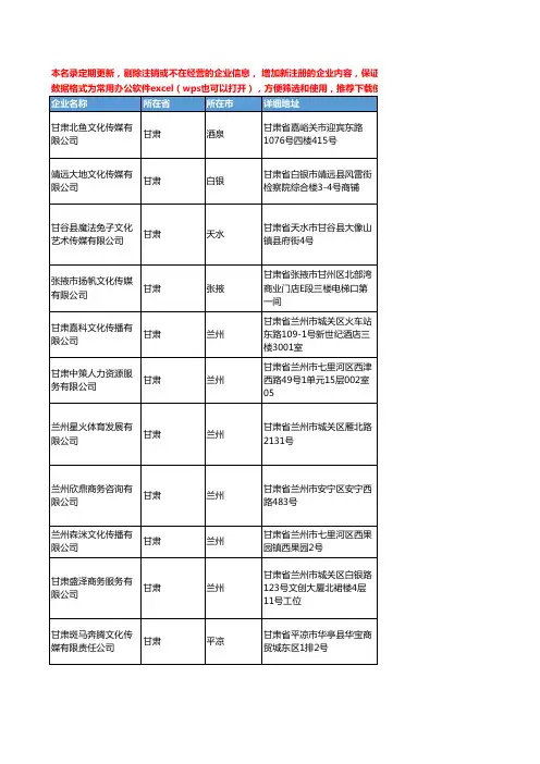 2020新版甘肃省活动策划工商企业公司名录名单黄页联系方式大全157家