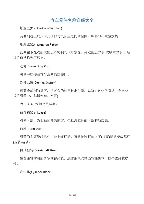汽车零件名称详解大全
