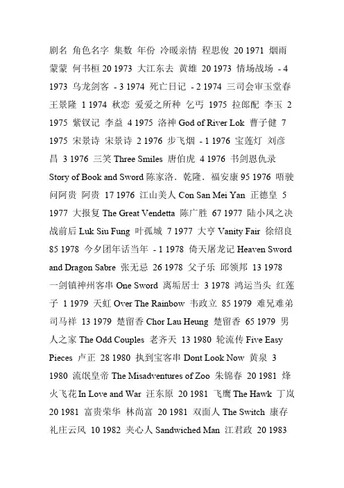 求郑少秋演过的所有电视剧列表