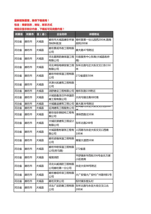 新版河北省廊坊市大城县建筑工程企业公司商家户名录单联系方式地址大全81家