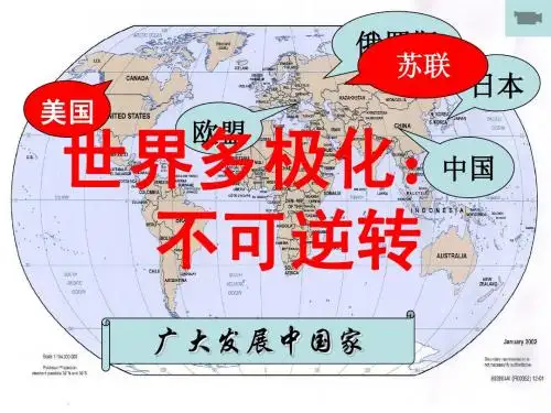 世界多极化