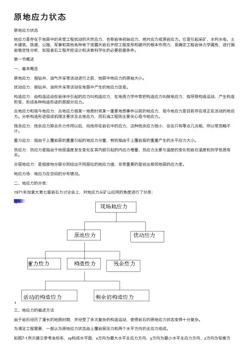 原地应力状态