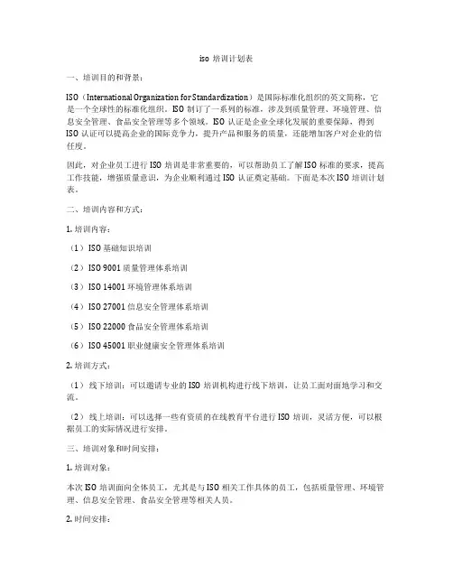 iso培训计划表
