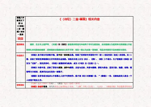 部编八年级语文下册12《〈诗经〉二首—蒹葭》知识一览表
