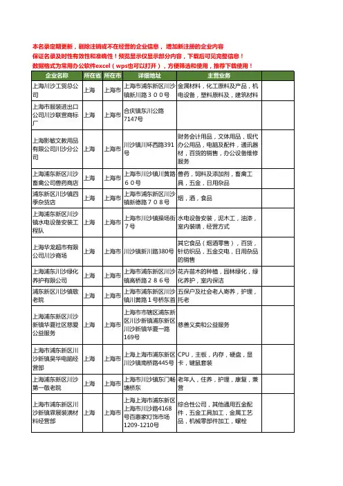 新版全国川沙工商企业公司商家名录名单联系方式大全40家