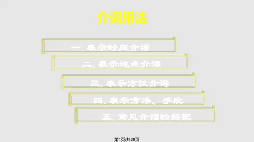 介词用法总结PPT课件