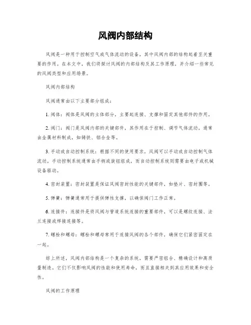 风阀内部结构