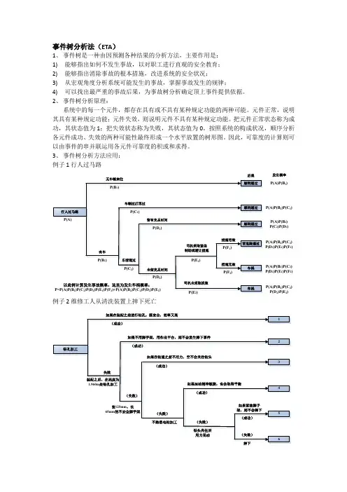 事件树分析