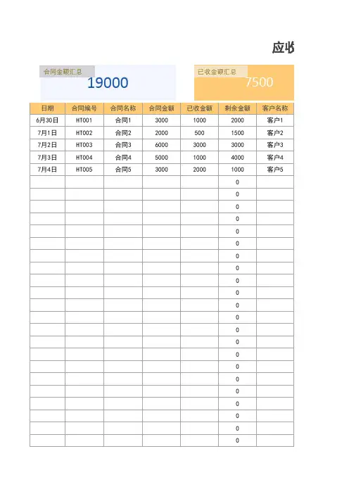 应收应付账款明细表
