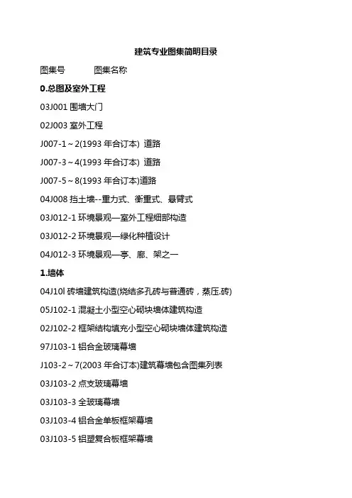 建筑专业图集简明目录
