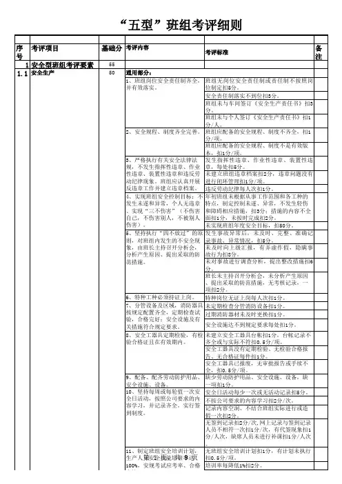 山东分公司“五型”班组考评细则(通用、运行、检修、综合)