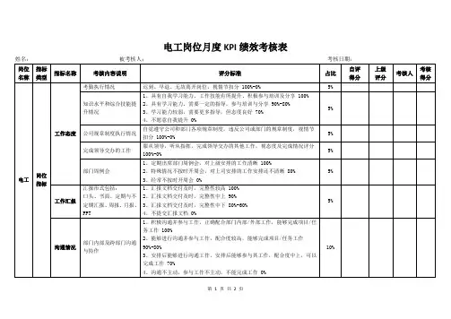 电工岗位月度KPI绩效考核表