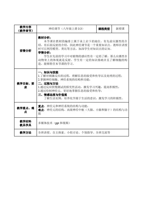 神经调节(八年级上册3.3)