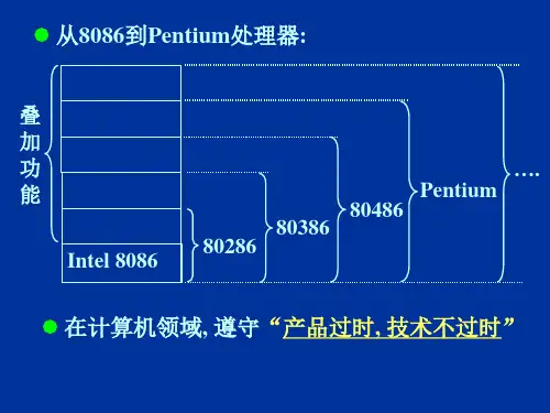 3现代微机结构-8086及80286
