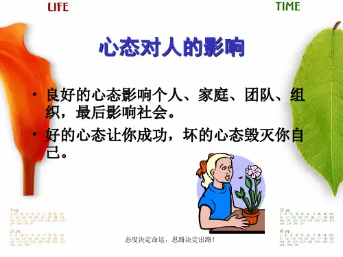 心态的重要性分解ppt课件