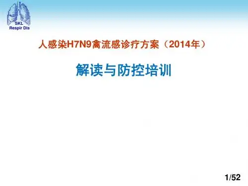 最新禽流感2014