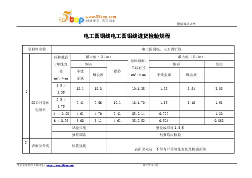 电工圆铜线电工圆铝线进货检验规程