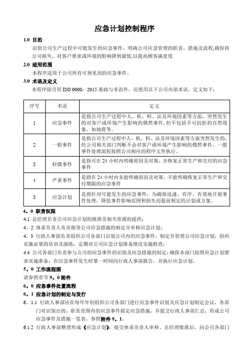 应急计划控制程序(供参考)