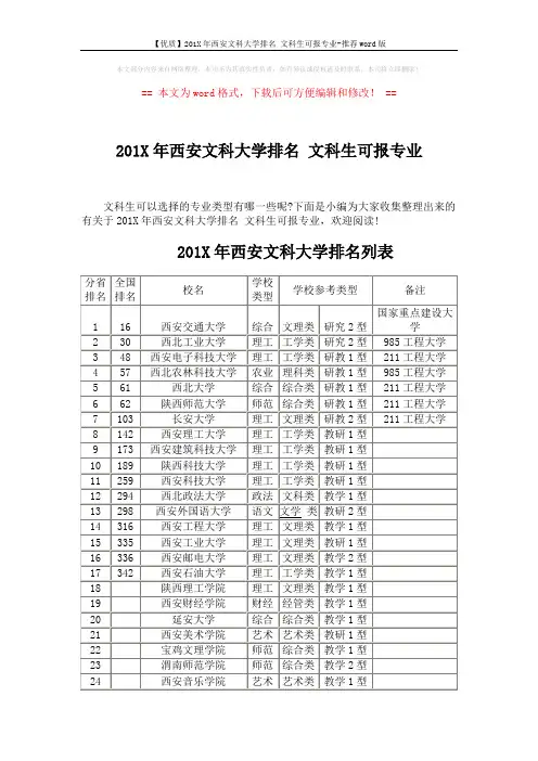 【优质】201X年西安文科大学排名 文科生可报专业-推荐word版 (5页)