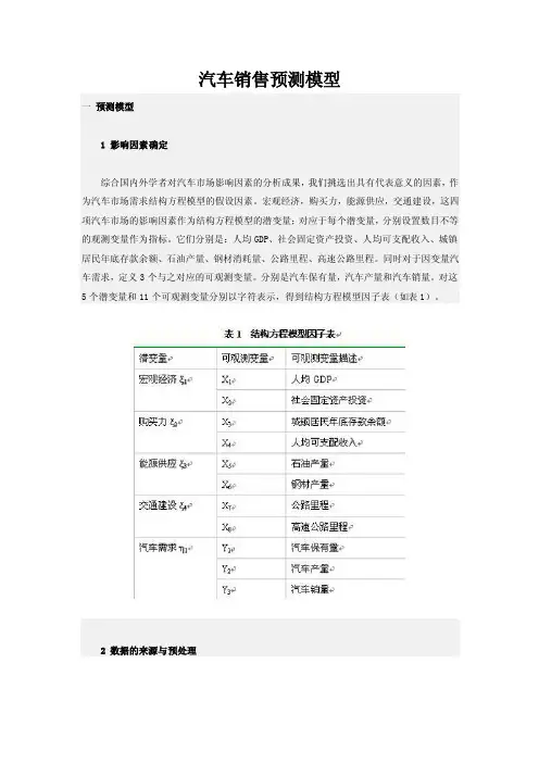 汽车销售预测模型及案例