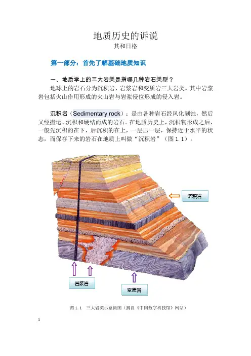 地质历史的诉说【地质演化概述】-QH0524