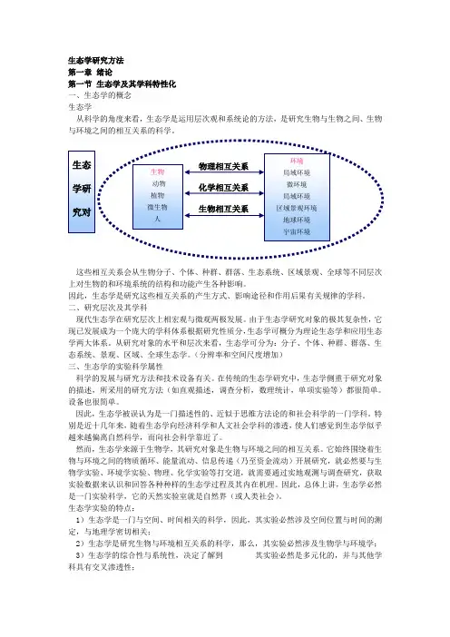 生态学研究方法01