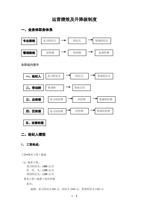 实例链家地产经纪人运营部绩效方案及升降级制度P8