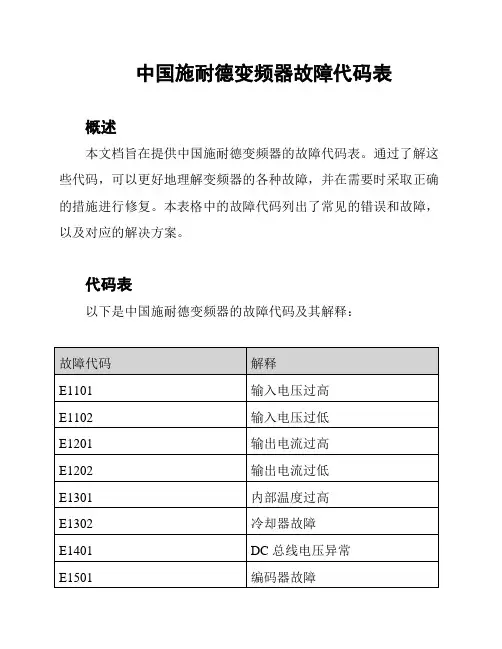中国施耐德变频器故障代码表
