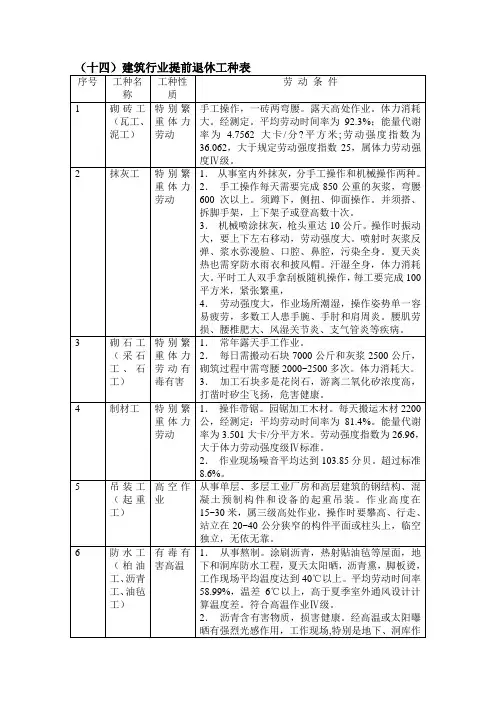 特殊工种