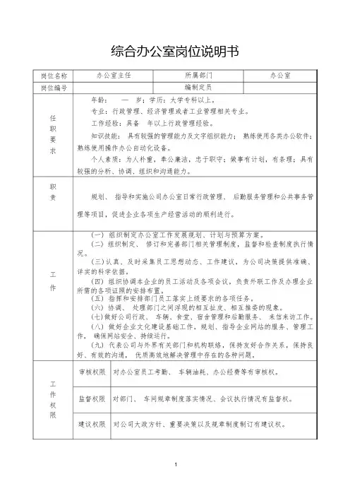 综合办公室岗位说明书(试行)