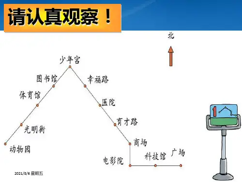 人教版二级数学下册认识路线图课件苏教