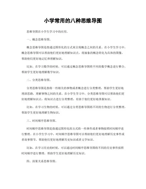小学常用的八种思维导图