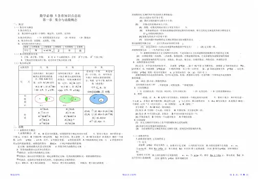 最全面高一数学必修一必修二各章知识点总结(精华版)