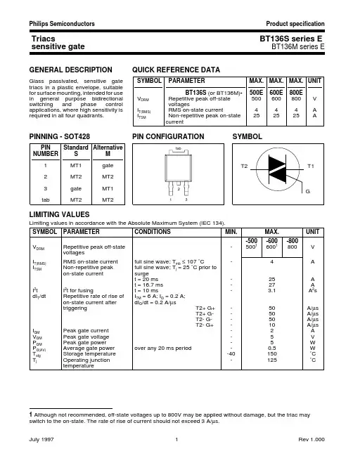 BT136S_datasheet