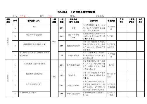 电工绩效考核表