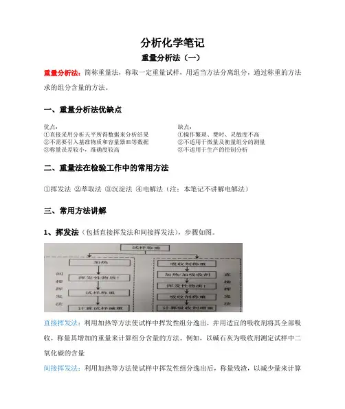分析化学笔记--重量分析法(一)