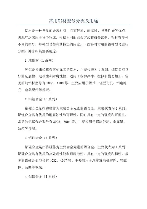 常用铝材型号分类及用途