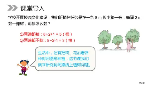 植树问题课件市公开课一等奖省优质课获奖课件
