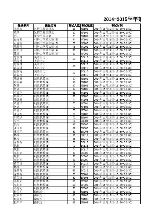 201420151期中考试监考安排表含教学班