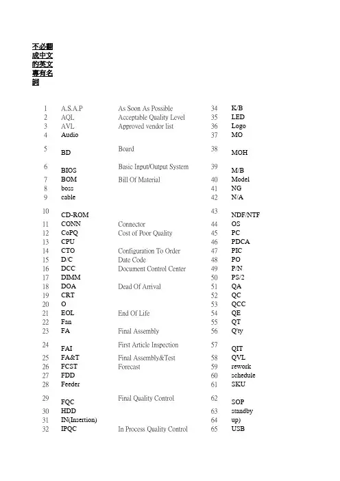 英语常用缩略语