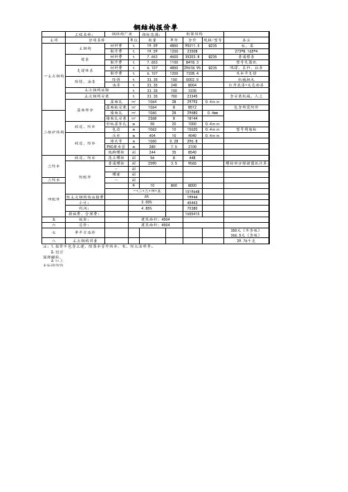 钢结构报价清单标
