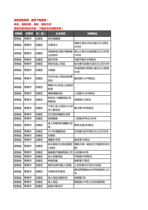 新版湖南省常德市武陵区保健品企业公司商家户名录单联系方式地址大全220家