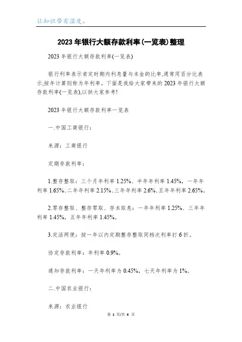 2023年银行大额存款利率(一览表)整理