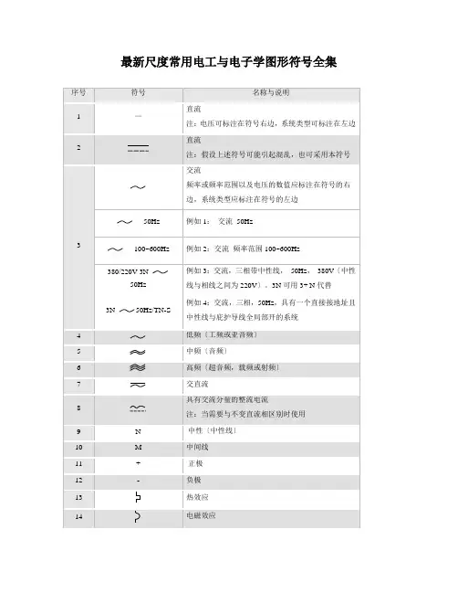 最新标准常用电工与电子学图形符号全